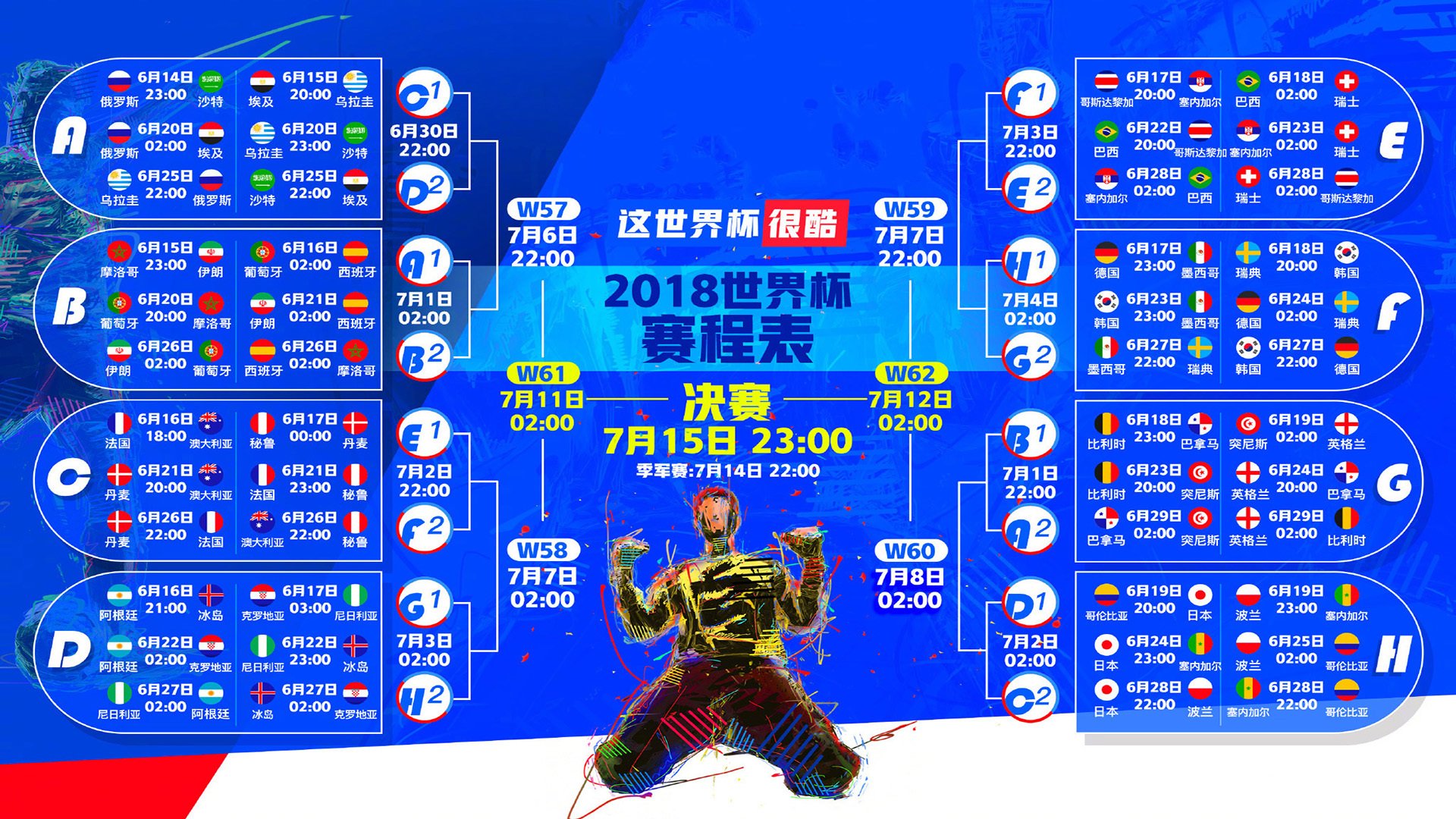 体育赛事数字化管理平台设计与开发,体育比赛系统